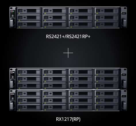Synology RS2421+ 4