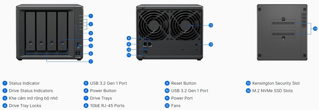 Synology DS423+ 12